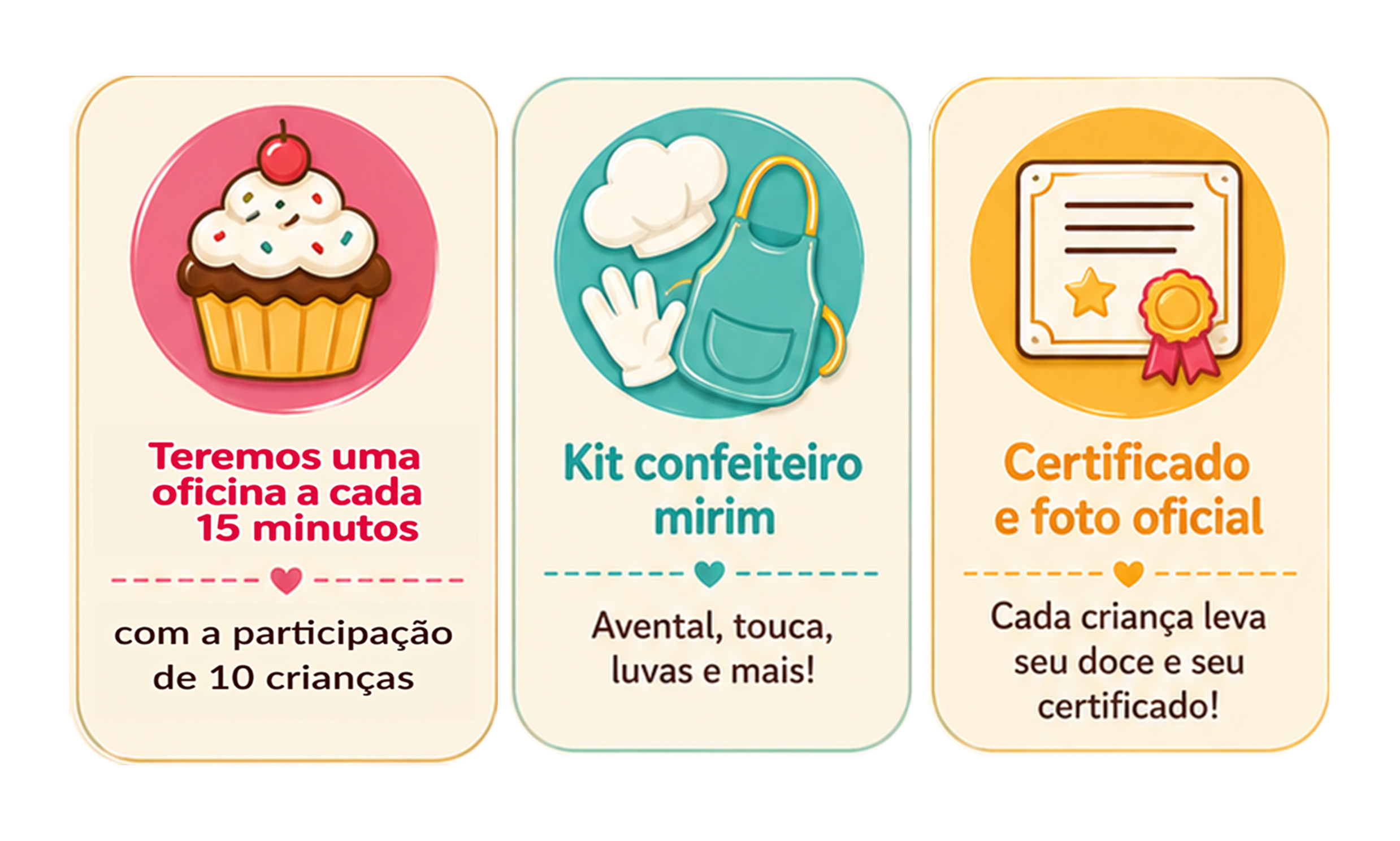 Descrição do Evento